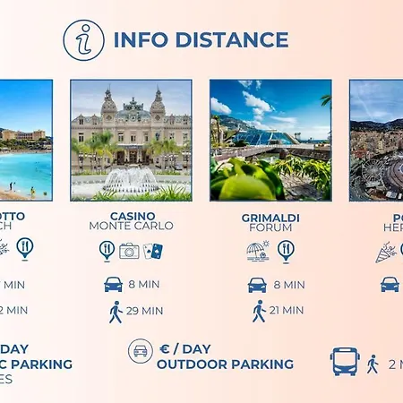 Stunning Renovated 1-bedroom Breathtaking View Дом отдыха Босолей